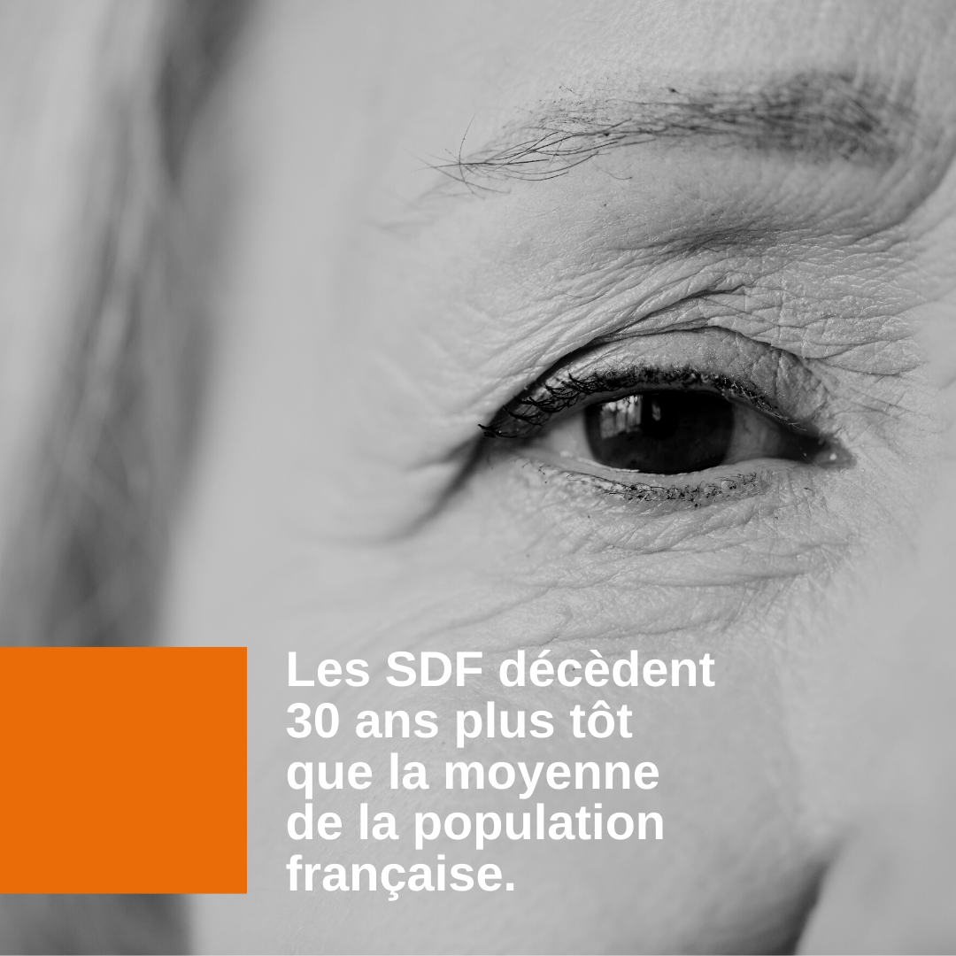 COUP D’OEIL SUR UN CHIFFRE – Quelle est l’espérance de vie moyenne des personnes sans abri en France ?