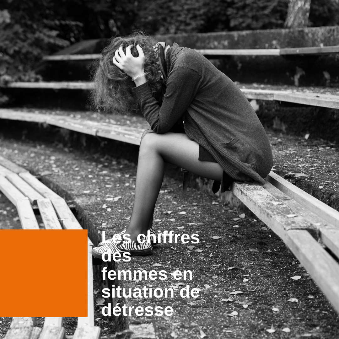 Les chiffres des femmes en situation de détresse