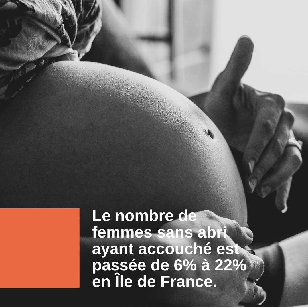 COUP D’OEIL SUR UN CHIFFRE – De plus en plus de femmes sans abri avec enfants ou enceinte.